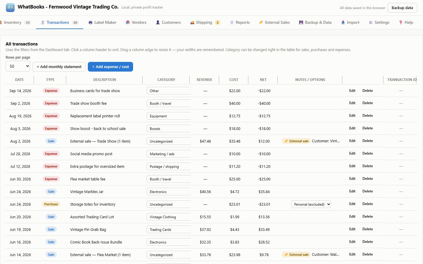 The Transactions tab: a sortable table of sales, purchases and expenses